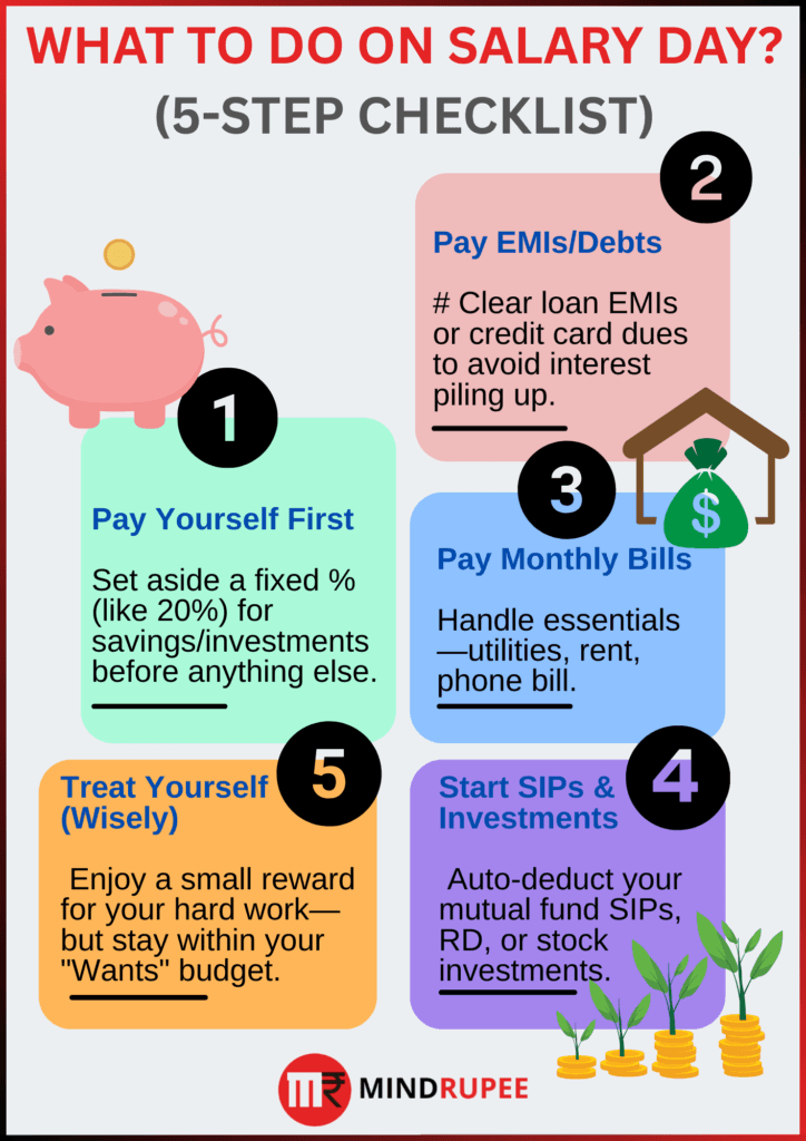 What to Do on Your Salary Day